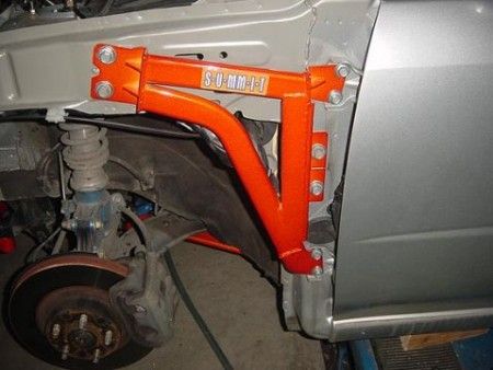 Image of Summit Vleugel Beugel Reinforcement Nissan S14