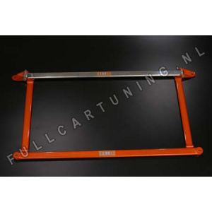 Summit Achter Koffer Beugel Aluminium Honda Civic