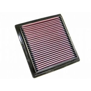 K&N Luchtfilter Paneel Replacement Honda Civic,CR-V,HR-V