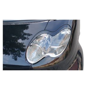 RDX Racedesign Booskijkers Ongeverfd ABS Plastic Smart C450 Facelift